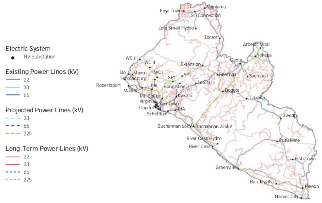Vision for the long term national grid of Liberia (2050)